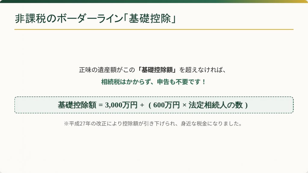 山嵜美樹税理士事務所
相続税申告判定